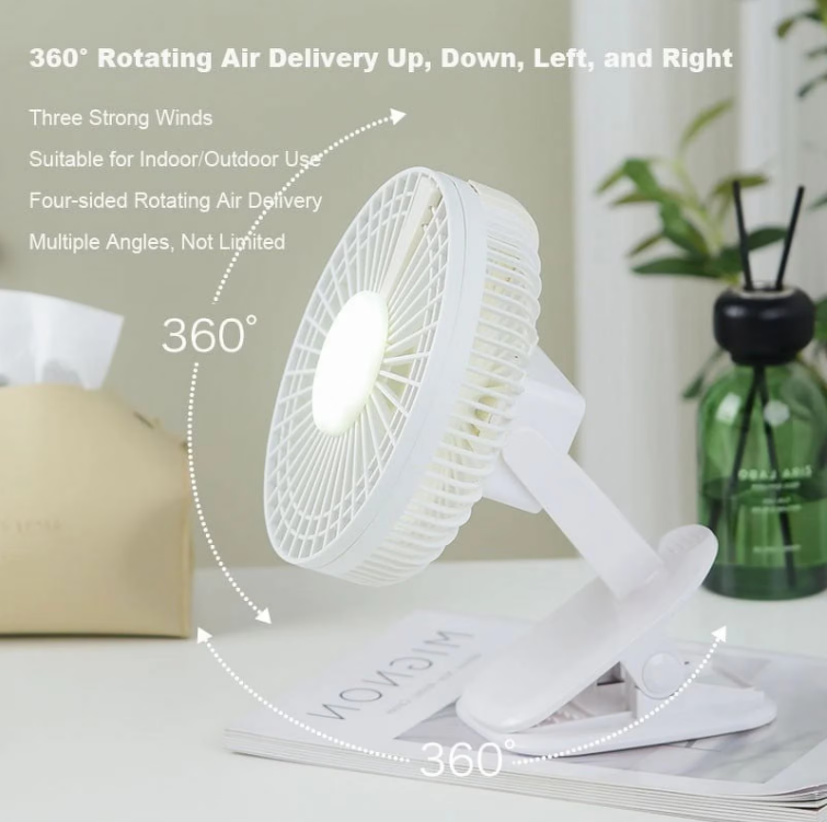 Ventilator de Masa cu Cap rotativ