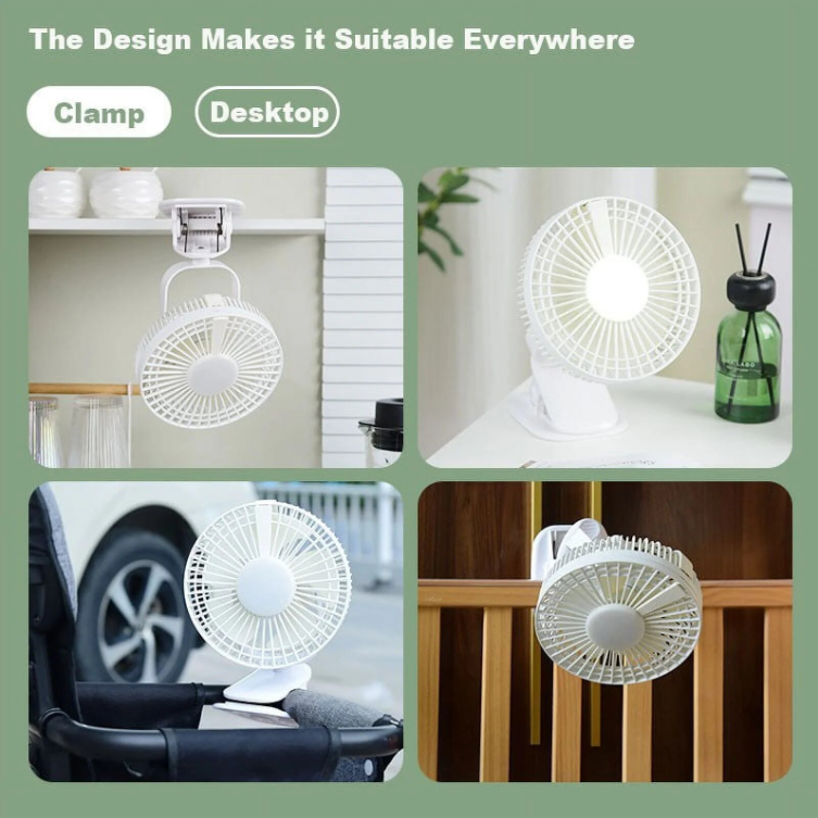 Ventilator de Masa cu Cap rotativ
